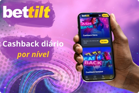 Níveis VIP e percentagens de cashback na Bettilt